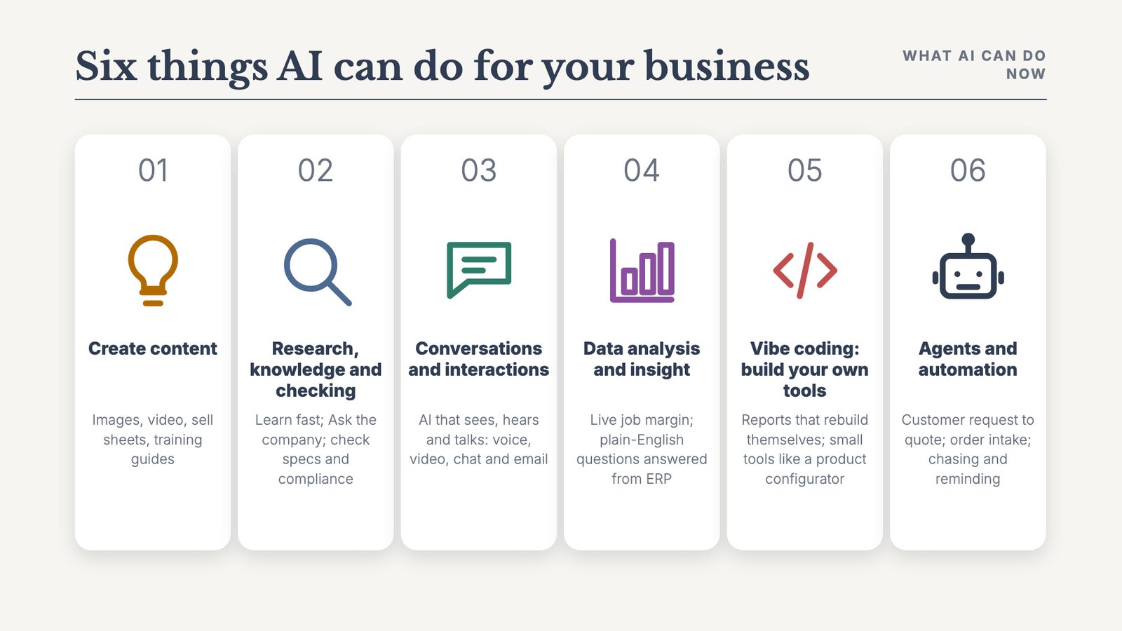 Six things AI can do for your business