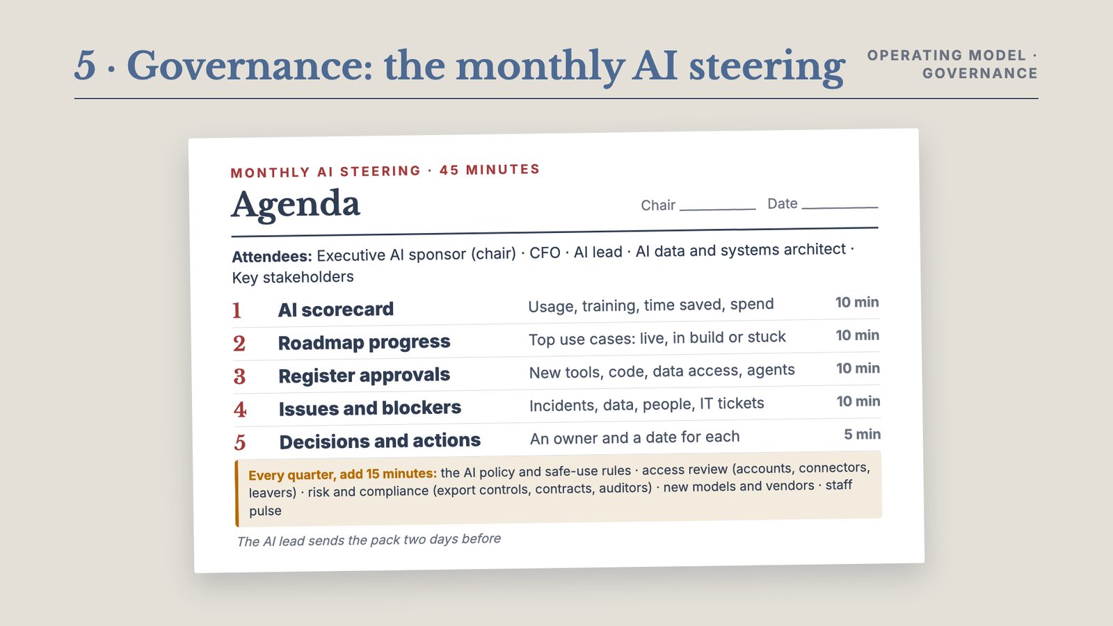 Governance: the monthly AI steering