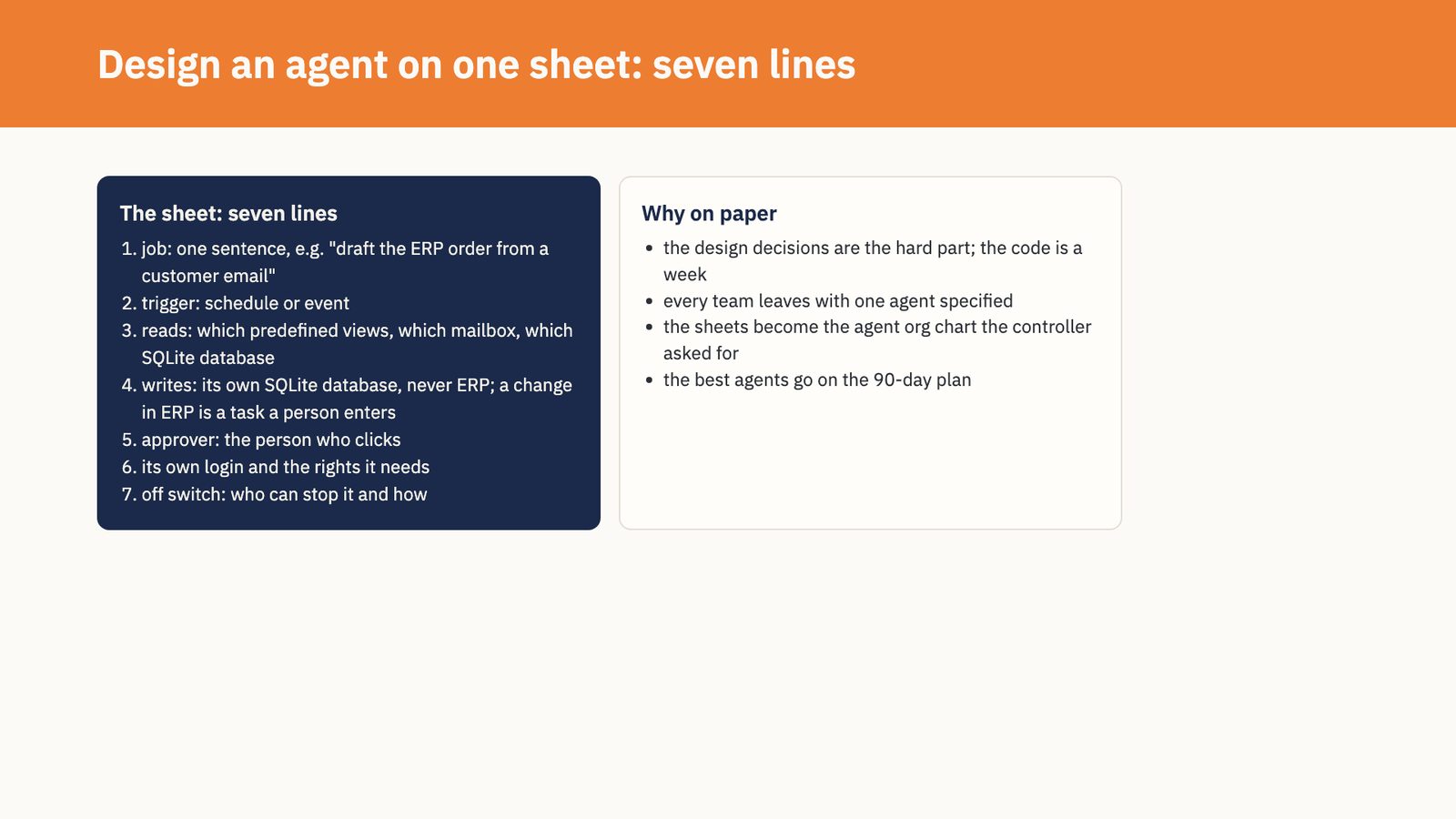 Design an agent on one sheet: seven lines